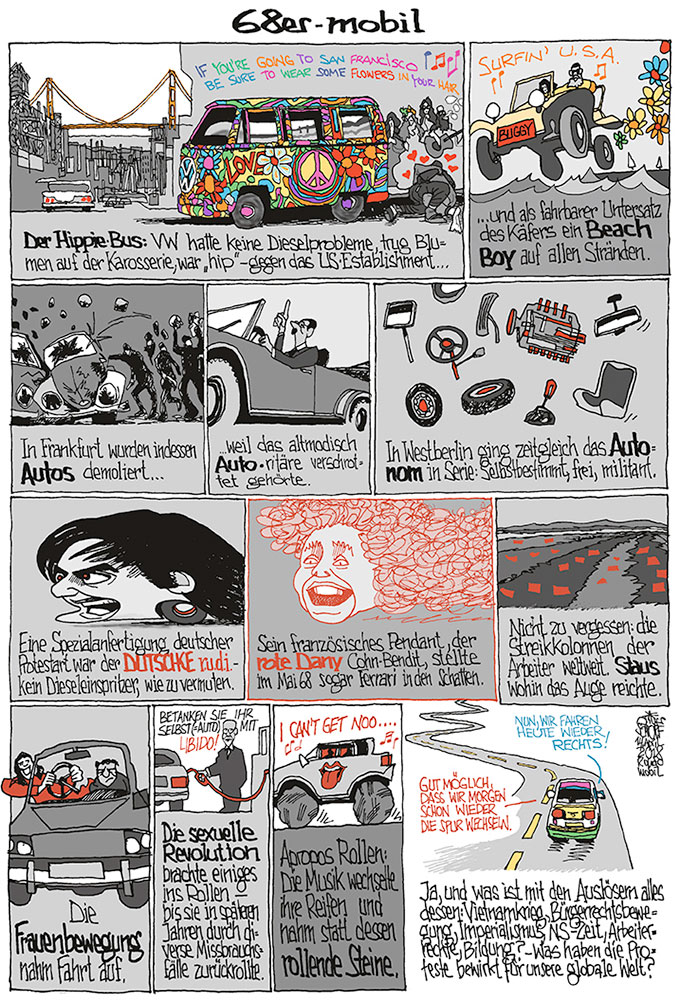 Oliver Schopf, politischer Karikaturist aus Österreich, politische Karikaturen aus Österreich, Karikatur Illustrationen Comic Bildergeschichte Aus der Welt des Automobils 2018 RONDO MOBIL DER STANDARD AUTOMOBIL 68er BEWEGUNG HIPPIE FLOWER POWER VW-BUS BEACH BUGGY DUTSCHKE COHN-BENDIT ANTIAUTORITÄR AUTONOME SZENE FRAUENBEWEGUNG SEXUELLE REVOLUTION ROLLING STONES










