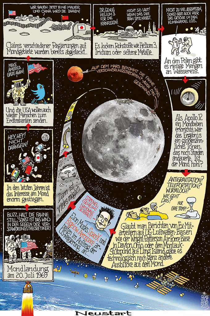 Oliver Schopf, politischer Karikaturist aus Österreich, politische Karikaturen aus Österreich, Karikatur Illustrationen Comic Bildergeschichte 2019 : MONDLANDUNG 50 JAHRE 1969 APOLLO 11 NEIL ARMSTRONG BUZZ ALDRIN TRUMP HELIUM 3 SPACEX MUSK BIGELOW AEROSPACE UFO ALIENS TECHNOLOGIE MARS MISSIONEN VERSCHWÖRUNGSTHEORIEN   
