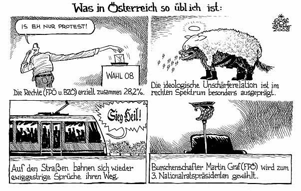  Oliver Schopf, politischer Karikaturist aus Österreich, politische Karikaturen, Illustrationen Archiv politische Karikatur Österreich: Parteien FPÖ 2008: Rechte, strassenbahn, wolf im schafspelz, martin graf, burschenschafter, nationalratspraesident

